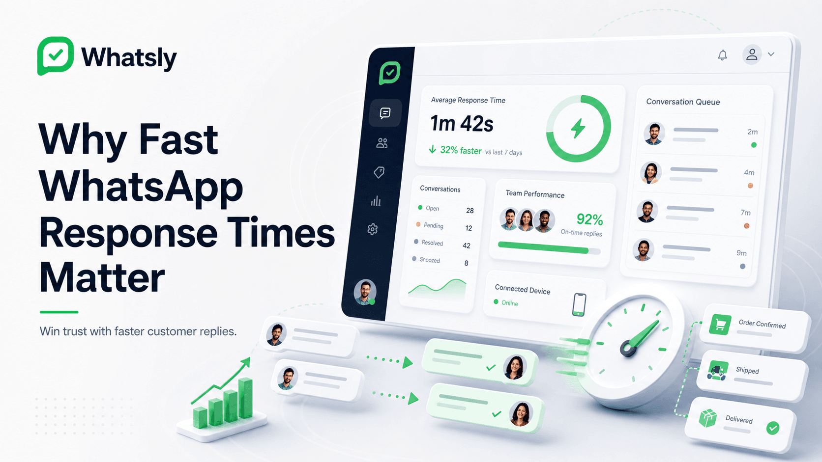 Why Fast WhatsApp Response Times Matter for SMEs featured image